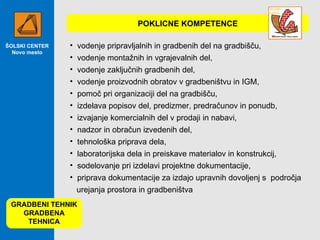 ŠOLSKI CENTER Novo mesto GRADBENI TEHNIK GRADBENA TEHNICA vodenje pripravljalnih in gradbenih del na gradbišču, vodenje montažnih in vgrajevalnih del, vodenje zaključnih gradbenih del, vodenje proizvodnih obratov v gradbeništvu in IGM, pomoč pri organizacĳi del na gradbišču, izdelava popisov del, predizmer, predračunov in ponudb, izvajanje komercialnih del v prodaji in nabavi, nadzor in obračun izvedenih del, tehnološka priprava dela, laboratorĳska dela in preiskave materialov in konstrukcij, sodelovanje pri izdelavi projektne dokumentacĳe, priprava dokumentacĳe za izdajo upravnih dovoljenj s  področja urejanja prostora in gradbeništva POKLICNE KOMPETENCE 
