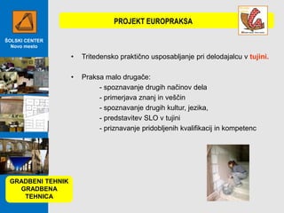 PROJEKT EUROPRAKSA
ŠOLSKI CENTER
Novo mesto

•
•

GRADBENI TEHNIK
GRADBENA
TEHNICA

Tritedensko praktično usposabljanje pri delodajalcu v tujini.
Praksa malo drugače:
- spoznavanje drugih načinov dela
- primerjava znanj in veščin
- spoznavanje drugih kultur, jezika,
- predstavitev SLO v tujini
- priznavanje pridobljenih kvalifikacij in kompetenc

 