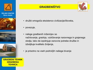 GRADBENIŠTVO
ŠOLSKI CENTER
Novo mesto

• družbi omogoča eksistenco civilizacije/človeka,

• povezuje,
• naloge gradbenih inženirjev so
načrtovanje, gradnja, vzdrževanje naravnega in grajenega
okolja, tako da izpolnjuje osnovne potrebe družbe in
izboljšuje kvaliteto življenja,
• je prisotno na vseh področjih našega bivanja

GRADBENI TEHNIK
GRADBENA
TEHNICA

 