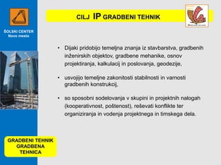 CILJ

IP GRADBENI TEHNIK

ŠOLSKI CENTER
Novo mesto

• Dijaki pridobijo temeljna znanja iz stavbarstva, gradbenih
inženirskih objektov, gradbene mehanike, osnov
projektiranja, kalkulacij in poslovanja, geodezije,
• usvojijo temeljne zakonitosti stabilnosti in varnosti
gradbenih konstrukcij,
• so sposobni sodelovanja v skupini in projektnih nalogah
(kooperativnost, poštenost), reševati konflikte ter
organiziranja in vodenja projektnega in timskega dela.

GRADBENI TEHNIK
GRADBENA
TEHNICA

 