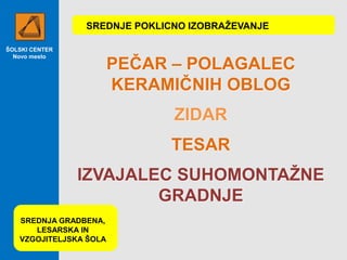 ŠOLSKI CENTER
Novo mesto
PEČAR – POLAGALEC
KERAMIČNIH OBLOG
ZIDAR
TESAR
IZVAJALEC SUHOMONTAŽNE
GRADNJE
SREDNJE POKLICNO IZOBRAŽEVANJE
SREDNJA GRADBENA,
LESARSKA IN
VZGOJITELJSKA ŠOLA
 