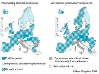 Eraldi õppeaine
Integreeritud teistesse õppeainetesse
Nii seda kui teist
Õppekava ei sea kohustuslikke
õpitulemusi informaatika osas
Andmed puuduvad
Allikas: Eurydice 2004
Informaatika põhikooli õppekavas Informaatika gümnaasiumi õppekavas
 