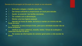 Deveres do Encarregado de Educação em relação ao seu educando:
 Estimular e elogiar o trabalho bem feito;
 Dar tempo suficiente e proporcionar um local para estudar;
 Ajudar, se possível, nas tarefas escolares;
 Ter cuidado com a alimentação;
 Manter uma boa higiene pessoal;
 Atender às horas de deitar, de forma a manter um mínimo de oito
horas de sono;
 Respeitar os seus tempos livres, para que a atividade escolar não se
torne excessiva;
 Verificar os seus cadernos, dossiês, testes / fichas de avaliação e
caderneta escolar do aluno;
 Ter acesso às informações de carácter geral sobre a vida escolar do
aluno;
 