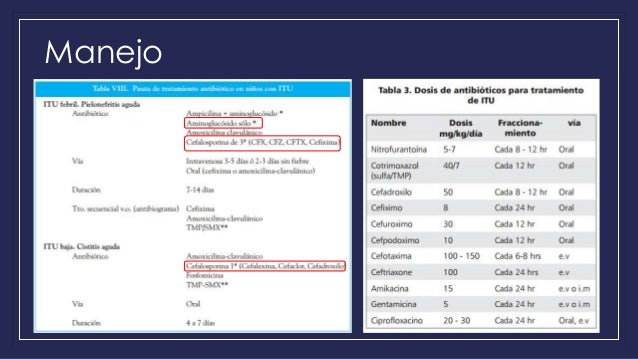 Ivermectin cream canada cost