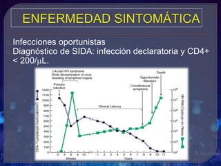 Infecciones oportunistas
Diagnóstico de SIDA: infección declaratoria y CD4+
< 200/mL.
 