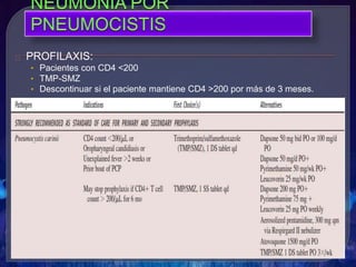 PROFILAXIS:
• Pacientes con CD4 <200
• TMP-SMZ
• Descontinuar si el paciente mantiene CD4 >200 por más de 3 meses.
 