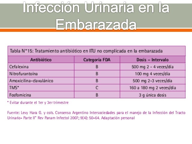Infección Urinaria En El Adulto