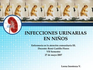 INFECCIONES URINARIAS
       EN NIÑOS
  Enfermería en la atención comunitaria III.
       Docente: René Castillo Flores
               VII Semestre
              27 de mayo 2007



                              Lorna Inostroza V.
 