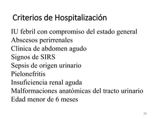 Criterios de Hospitalización
29
IU febril con compromiso del estado general
Abscesos perirrenales
Clínica de abdomen agudo
Signos de SIRS
Sepsis de origen urinario
Pielonefritis
Insuficiencia renal aguda
Malformaciones anatómicas del tracto urinario
Edad menor de 6 meses
 