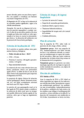 Infeccion Urinaria