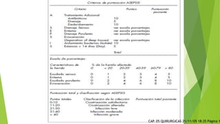 CAP. 05 QUIRURGICAS 21/11/05 18:35 Página 1
 
