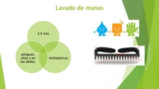 Lavado de manos
3-5 min
Antisépticos
pliegues,
uñas y en
los dedos.
 