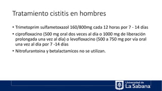 Cipro 1000mg online