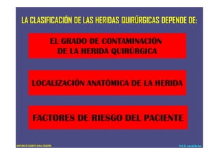 LA CLASIFICACIÓN DE LAS HERIDAS QUIRÚRGICAS DEPENDE DE:
EL GRADO DE CONTAMINACIÓN
DE LA HERIDA QUIRÚRGICA
EL GRADO DE CONTAMINACIÓN
DE LA HERIDA QUIRÚRGICA
LOCALIZACIÓN ANATÓMICA DE LA HERIDALOCALIZACIÓN ANATÓMICA DE LA HERIDA
FACTORES DE RIESGO DEL PACIENTEFACTORES DE RIESGO DEL PACIENTE
Prof.Dr. Luis del Rio DiezADAPTADO DE ELIZABETH ZAVALA CALDERÓN
 