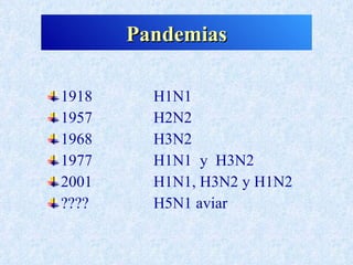 Pandemias

1918     H1N1
1957     H2N2
1968     H3N2
1977     H1N1 y H3N2
2001     H1N1, H3N2 y H1N2
????     H5N1 aviar
 