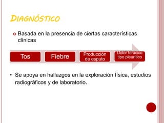 DIAGNÓSTICO
 Basada en la presencia de ciertas características
clínicas
Tos Fiebre Producción
de esputo
Dolor torácico
tipo pleurítico
• Se apoya en hallazgos en la exploración física, estudios
radiográficos y de laboratorio.
 