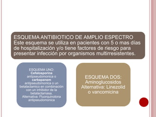 ESQUEMA ANTIBIOTICO DE AMPLIO ESPECTRO
Este esquema se utiliza en pacientes con 5 o mas días
de hospitalización y/o tiene factores de riesgo para
presentar infección por organismos multirresistentes.
ESQUEMA UNO:
Cefalosporina
antipseudomonica o
carbapanem
antipseudomonica o un
betalactamico en combinación
con un inhibidor de la
betalactamasa.
Alternativa: Fluorquinolona
antipseudomonica
ESQUEMA DOS:
Aminoglucosidos
Alternativa: Linezolid
o vancomicina
 