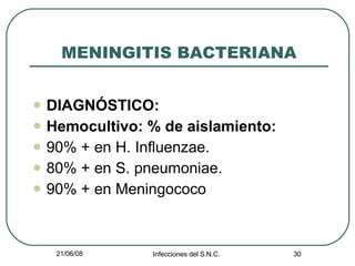 MENINGITIS BACTERIANA DIAGNÓSTICO: Hemocultivo: % de aislamiento: 90% + en H. Influenzae. 80% + en S. pneumoniae. 90% + en Meningococo 