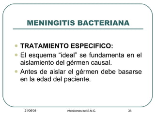 MENINGITIS BACTERIANA TRATAMIENTO ESPECIFICO: El esquema “ideal” se fundamenta en el aislamiento del gérmen causal.  Antes de aislar el gérmen debe basarse en la edad del paciente. 