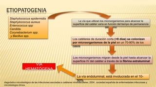 Staphylococcus epidermidis
Staphylococcus aureus
Enterococcus spp
Candida.
Corynebacterium spp.
y Bacillus spp.
La vía que utilizan los microorganismos para alcanzar la
superficie del catéter varía en función del tiempo de permanencia
del mismo
Los catéteres de duración corta (<8 días) se colonizan
por microorganismos de la piel en un 70-90% de los
casos
Los microorganismos migran desde la piel hasta alcanzar la
superficie IV del catéter a través de la fibrina extraluminal
La vía endoluminal, está involucrada en el 10-
50%
diagnóstico microbiológico de las infecciones asociadas a catéteres intravasculares. 2004 . sociedad española de enfermedades infecciosas y
microbiología clínica
ETIOPATOGENIA
 