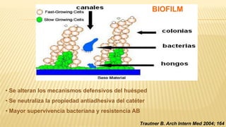 • Se alteran los mecanismos defensivos del huésped
• Se neutraliza la propiedad antiadhesiva del catéter
• Mayor supervivencia bacteriana y resistencia AB
Trautner B. Arch Intern Med 2004; 164
BIOFILM
 