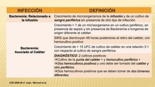 INFECCIÓN DEFINICIÓN
Bacteremia: Relacionado a
la infusión
Crecimiento de microorganismos de la infusión y de un cultivo de
sangre periférica sin presencia de otro tipo de infección
Bacteremia:
Asociado al Catéter
Crecimiento > 1 de un microorganismo en un cultivo periférico, en
presencia de sepsis y sin presencia de Bacteremia o fungemia de
origen diferente al catéter.
SIRS que disminuyen 48 horas posteriores al retiro del catéter, con
hemocultivo positivo
Crecimiento de > 15 UFC de cultivo de catéter en una relación 3:1
con respecto al cultivo de sangre periférica.
DIAGNÓSTICO: 2 cultivos positivos:
Cultivo de la punta del catéter + y hemocultivo periférico +
Dos hemocultivos positivos y uno debe ser tomado del catéter y
otro periférico.
Dos hemocultivos positivos que se deben tomar de dos lúmenes
diferentes.
•CID 2009:49 (1 July) • Mermel et al.
 