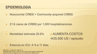 EPIDEMIOLOGIA
 Nosocomial CRBSI > Community-acquired CRBSI.
 21.6 casos de CRBSI por 1,000 hospitalizaciones.
 Mortalidad estimada 20.6%
 Estancia en ICU  9 a 11 dias.
Edgeworth, J. J Hosp Infect. 2009;10:1-8
Al-Rawajfah OM, Stetzer F, Hweitt JB. Infect Control Hosp Epidemiol. 2009;30:000
Ramritu P, Halton K, Collignon P, et al. An J Infect Control. 2008;36:104-17
 AUMENTA COSTOS
25.000 US / episodio
 