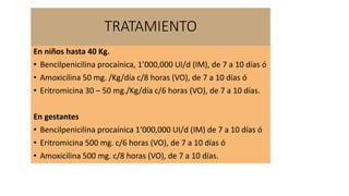 TRATAMIENTO
En niños hasta 40 Kg.
• Bencilpenicilina procaínica, 1’000,000 UI/d (IM), de 7 a 10 días ó
• Amoxicilina 50 mg. /Kg/día c/8 horas (VO), de 7 a 10 días ó
• Eritromicina 30 – 50 mg./Kg/día c/6 horas (VO), de 7 a 10 días.
En gestantes
• Bencilpenicilina procaínica 1’000,000 UI/d (IM) de 7 a 10 días ó
• Eritromicina 500 mg. c/6 horas (VO), de 7 a 10 días ó
• Amoxicilina 500 mg. c/8 horas (VO), de 7 a 10 días.
 