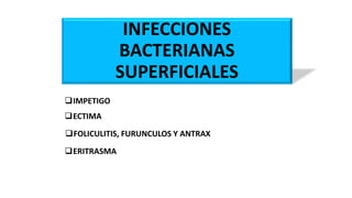 INFECCIONES
BACTERIANAS
SUPERFICIALES
ERITRASMA
IMPETIGO
ECTIMA
FOLICULITIS, FURUNCULOS Y ANTRAX
 