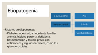 Etiopatogenia
◦ Factores predisponentes:
◦ Diabetes, obesidad, antecedente familiar,
anemia, higiene personal deficiente,
hospitalización y terapia previa con
antibióticos y algunos fármacos, como los
glucocorticoides.
S. aureus (90%)
Necrosis central
Pelo
Folículo
Glándula sebácea
 