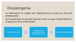 Etiopatogenia
◦ La inflamación se origina por Staphylococcus aureus en una piel
predispuesta.
◦ Se ha postulado la oclusión folicular como un paso fundamental en
la aparición de la enfermedad.
Foliculitis primaria
Inflamación y
destrucción de la
glándula apocrina
Formación de abscesos
 