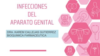 INFECCIONES
DEL
APARATO GENITAL
DRA. KAREM CALLEJAS GUTIERREZ
BIOQUIMICA FARMACEUTICA
 