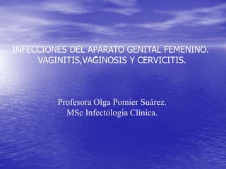 .
INFECCIONES DEL APARATO GENITAL FEMENINO.
VAGINITIS,VAGINOSIS Y CERVICITIS.
Profesora Olga Pomier Suárez.
MSc Infectologia Clínica.
 