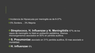 Incidencia de Hipoacusia por meningitis es de 6-37%
5% Sordera… 3% Mejoria

Streptococo, H. Influenzae y N. Meningitidis 67% de los
casos de meningitis no fatal en población pediátrica, mismos
microorganismos asociados en 83% en perdida auditiva.

S. Pneumoniae asociado en 31% perdida auditiva, El mas asociado a
mortalidad.

H. influenzae 6%

 