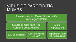 VIRUS DE PAROTIDITIS.
MUMPS
Paramixovirus . Parotiditis, orquitis,
meningocenfalitis

Ocurre al final de la 1er
semana de parotiditis
80% es unilateral

Casi erradicado
en EUA

.05%
Hipoacusia
Exploración física
no revela datos

 