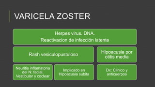 VARICELA ZOSTER
Herpes virus. DNA.
Reactivacion de infección latente

Rash vesiculopustuloso
Neuritis inflamatoria
del N: facial,
Vestibular y coclear

Implicado en
Hipoacusia subita

Hipoacusia por
otitis media
Dx: Clinico y
anticuerpos

 