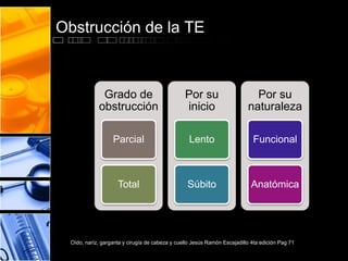 Obstrucción de la TE
Grado de
obstrucción
Parcial
Total
Por su
inicio
Lento
Súbito
Por su
naturaleza
Funcional
Anatómica
Oído, naríz, garganta y cirugía de cabeza y cuello Jesús Ramón Escajadillo 4ta edición Pag 71
 