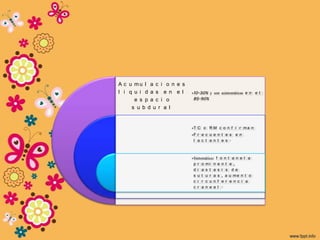 A c u mu l a c i o n e s
l i q u i d a s e n e l    •10-30% y son asintomáticas e n e l
      e s p a c i o         85-90%

     s u b d u r a l


                           •T C o R M c o n f i r m a n
                           •F r e c u e n t e s e n
                            l a c t a n t e s .



                           •Sintomática: f o n t a n e l a
                            p r o mi n e n t e ,
                            d i a s t a s i s d e
                            s u t u r a s , a u me n t o
                            c i r c u n f e r e n c i a
                            c r a n e a l .
 