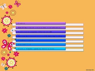 Fi e b r e


Remitir 5-7 días t r a s e l   i n i c i o d e l   t r a t a mi e n t o .


F i e b r e p r o l o n g a d a > 10 d i a s e n 10%


P e r i c a r d i t i s o a r t r i t i s  N . me n i n g i t i d i s


T r o mb o c i t o s i s


Eo s i n o f i l i a


A n e m i a  Hemolisis o supresión d e m e d u l a o s e a .
 