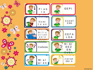 Fi e b       GE P I
 r e
 p r o d r
 o mi c a

 V o mi      EXANT
              E MA
t o e n
 p r o y
 e c t i
D i lf i c
u l t a d    CEF A
 p a r a      L EA
d e s p e
 r t a r
             RI GI
Confusión     DEZ
               EN
             CUEL
               L O
             F OT OF
Mi a l        OB I A
g i a s
 