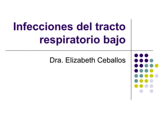Infecciones del tracto
     respiratorio bajo
       Dra. Elizabeth Ceballos
 