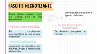 FascITIS NECROTIZANTE
Puede afectar cualquier region
del cuerpo pero es mas
frecuente en:
Extremidades, area perineal
y pared abdominal.
Por complicación
postoperatoria de una cirugía
abdominal.
usualmente es secundaria por
traumas, drogas o mordeduras
de animales.
Se denomina gangrena de
Forniuer
 