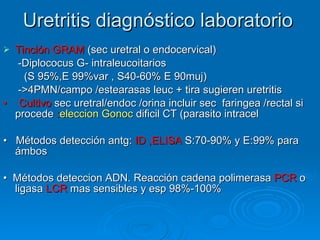 Uretritis diagnóstico laboratorio Tinción GRAM  (sec uretral o endocervical) -Diplococus G- intraleucoitarios  (S 95%,E 99%var , S40-60% E 90muj) ->4PMN/campo /estearasas leuc + tira sugieren uretritis  •  Cultivo  sec uretral/endoc /orina incluir sec  faringea /rectal si procede  : eleccion Gonoc  dificil CT (parasito intracel •  Métodos detección antg:  ID ,ELISA  S:70-90% y E:99% para ámbos •  Métodos deteccion ADN. Reacción cadena polimerasa  PCR  o ligasa  LCR  mas sensibles y esp 98%-100% 