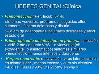 HERPES GENITAL:Clínica Primoinfección:  Per. Incub  :3-14d síntomas +severos; pródromos , seguidos alter cutáneas –úlceras dolorosas y disuria. 2-3Sem dp adenopatías inguinales dolorosas y afect estado gral Primer episodio de infección no primaria :, infección x VHS 2 pte con antc VHS 1 o viceversa (clª extragenital  o asintomático) síntomas similares  primoinfección menos intensos y duraderos Herpes recurrente : reactivación  virus latente.,clínica en mismo lugar , menos intensa y cura sin cicatriza 4-6 días .Tasas r:90% vhs 2; 50% en vhs 1) 