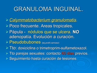 GRANULOMA INGUINAL. Calymmatobacterium granulomatis . Poco frecuente. Areas tropicales. Pápula -  nódulos que se ulcera .  NO  adenopatía. Evolución a curación. Pseudobubones   (tej.prolif.carnoso) Tto:  doxiciclina o trimetroprim-sulfametoxazol. Tto parejas sexuales: contacto  60 días  previos. Seguimiento hasta curación de lesiones. 