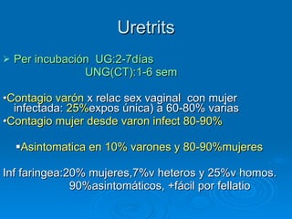 Uretrits Per incubación   UG:2-7días UNG(CT):1-6 sem • Contagio varón  x relac sex vaginal  con mujer infectada:  25% expos única) a 60-80% varias • Contagio mujer   desde varon infect 80-90%  Asintomatica en 10% varones y 80-90%mujeres   Inf faringea:20% mujeres,7%v heteros y 25%v homos. 90%asintomáticos, +fácil por fellatio  