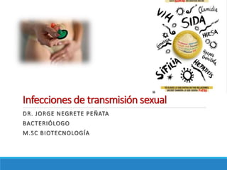 Infecciones de transmisión sexual
DR. JORGE NEGRETE PEÑATA
BACTERIÓLOGO
M.SC BIOTECNOLOGÍA
 