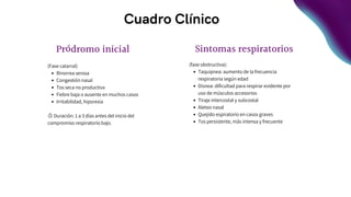 Cuadro Clínico
Pródromo inicial
(Fase catarral)
Rinorrea serosa
Congestión nasal
Tos seca no productiva
Fiebre baja o ausente en muchos casos
Irritabilidad, hiporexia
⏱Duración: 1 a 3 días antes del inicio del
compromiso respiratorio bajo.
Sintomas respiratorios
(fase obstructiva):
Taquipnea: aumento de la frecuencia
respiratoria según edad
Disnea: dificultad para respirar evidente por
uso de músculos accesorios
Tiraje intercostal y subcostal
Aleteo nasal
Quejido espiratorio en casos graves
Tos persistente, más intensa y frecuente
 