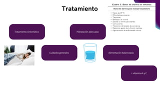 Tratamiento
Tratamiento sintomático
Cuidados generales
Hidratación adecuada
Alimentación balanceada
+ vitamina A y C
 