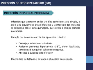 INFECCIÓN DE SITIO OPERATORIO (ISO)
INFECCIÓN INCISIONAL PROFUNDA
Infección que aparecen en los 30 días posteriores a la cirugía, o
en el año siguiente si existe implante y la infección del implante
se relaciona con el acto quirúrgico, que afecta a tejidos blandos
profundos.
Cumple por lo menos uno de los siguientes criterios:
• Drenaje purulento en la incisión.
• Paciente presenta: hipertermia >38°C, dolor localizado,
sensibilidad aunque el cultivo sea negativo.
• Absceso o evidencia de infección
Diagnóstico de ISO por el cirujano o el medico que atiende.
 